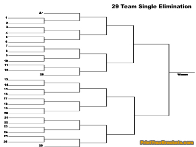 Printable 29 team single elimination tournament bracket